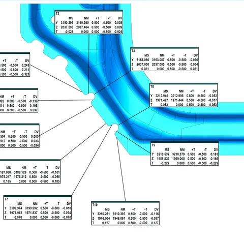 A scanned panel laid over CAD: the deviation color map with measured call-outs
